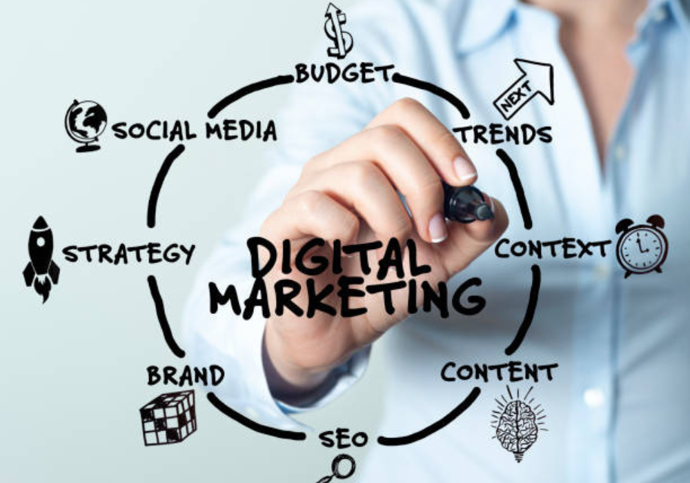 What Skills Are Required for a Digital Marketing Job